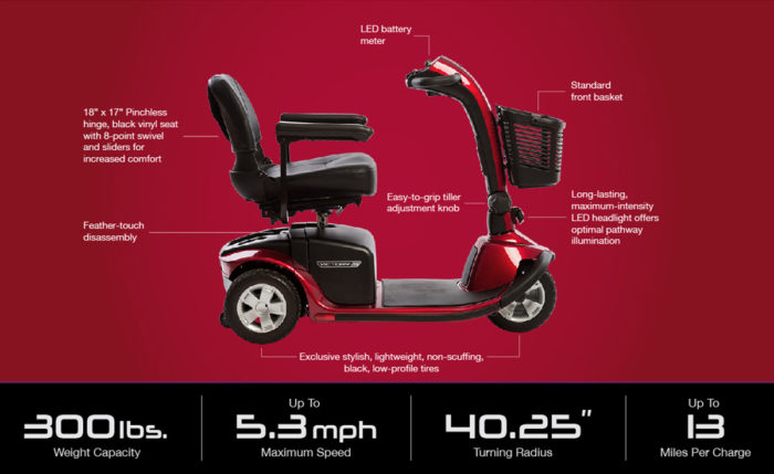 Victory 9 3-Wheel Scooter - Image 2