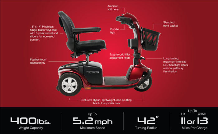 Victory 10.2 3-Wheel Scooter - Image 2
