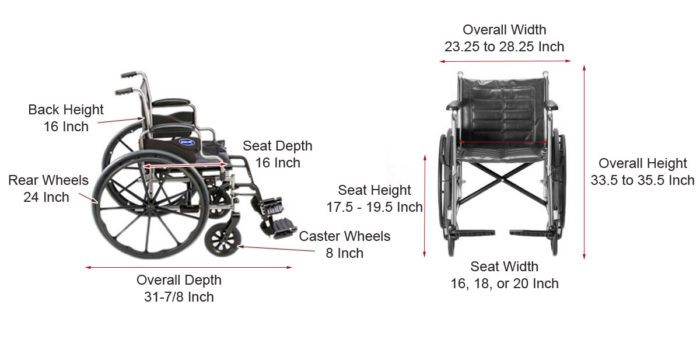 Invacare Tracer EX2 Wheelchair - Image 2