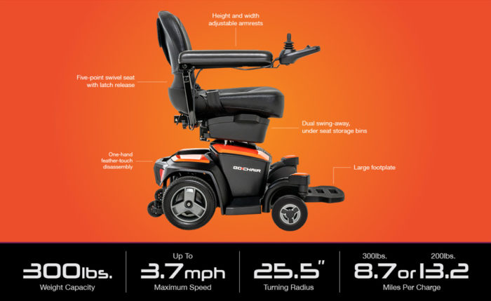 Pride Go-Chair - Image 2