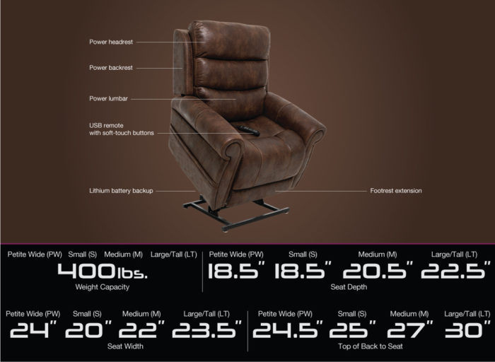 Lift Chair Tranquil - Image 3