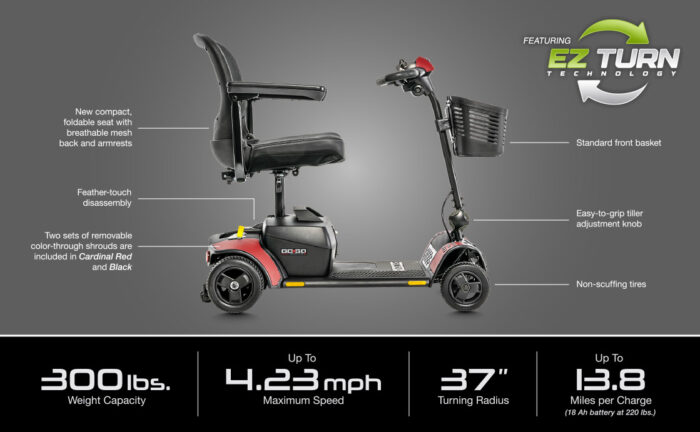 Pride Go Go Elite Traveller 2 - 4 Wheel Scooter - Image 4