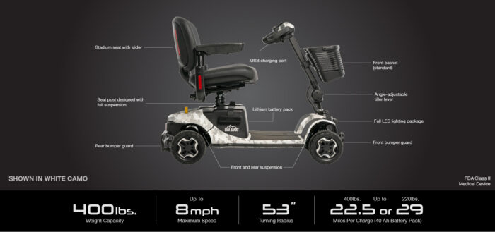 Pride Baja Bandit - 4 Wheel Scooter - Image 5