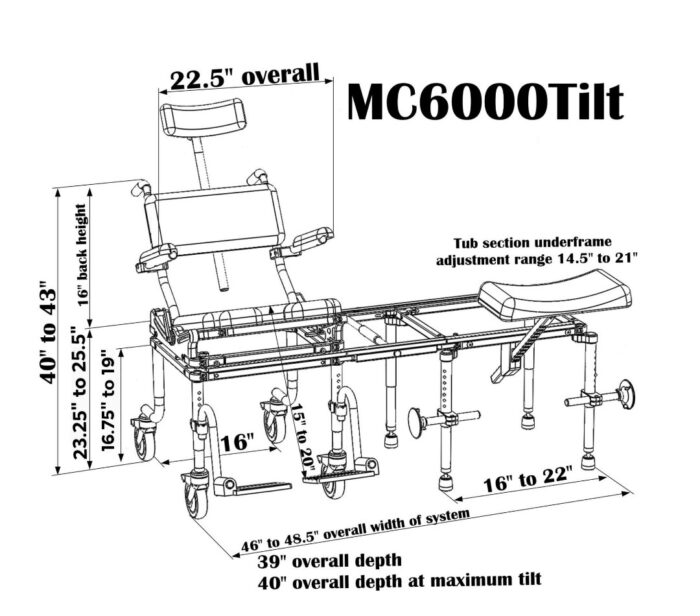 NuProdx – Tub Slider System - Image 3